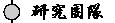 sζ