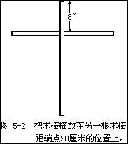 BJG