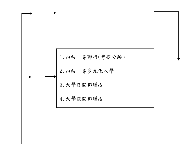 r: ǥͶi,r: N~i,r: ɾǶi


,r:    