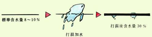 x27.jpg (6835 個位元組)